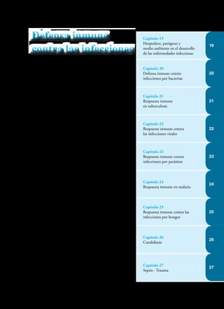 La función más importante del sistema inmune
es la defensa contra las infecciones. En ella par-
ticipan todos los elementos celulares y molecu-
lares de la inmunidad innata y de la adquirida.
Alteraciones importantes de las barreras natu-
rales, como heridas o quemaduras, facilitan las
infecciones por gérmenes poco patógenos que
normalmente habitan la piel o las mucosas.
Varias infecciones, pero especialmente las cau-
sadas por el VIH predisponen a infecciones gra-
ves que suelen ser la causa de muerte en los
pacientes que desarrollan sida.
Las inmunodeficiencias genéticas tanto de tipo
humoral como celular, se acompañan de proce-
sos infecciosos.
Alteraciones funcionales de los mecanismos de
inflamación pueden llevar a sepsis.
Capítulo 19
Hospedero, patógeno y
medio ambiente en el desarrollo
de las enfermedades infecciosas
Capítulo 20
Defensa inmune contra
infecciones por bacterias
Capítulo 21
Respuesta inmune
en tuberculosis
Capítulo 22
Respuesta inmune contra
las infecciones virales
Capítulo 23
Respuesta inmune contra
infecciones por parásitos
Capítulo 24
Respuesta inmune en malaria
Capítulo 25
Respuesta inmune contra las
infecciones por hongos
Capítulo 26
Candidiasis
Capítulo 27
Sepsis - Trauma
19
20
21
22
23
24
25
26
27
Defensa inmune
contra las infecciones
Defensa inmune
contra las infecciones
 