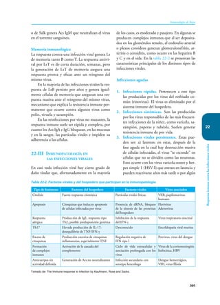 305
Inmunología de Rojas
Respuesta
inmune
contra
las
infecciones
virales
22
o de Salk genera Acs IgM que neutralizan el virus
en el torrente sanguíneo.
Memoria inmunológica
La respuesta contra una infección viral genera Ls
de memoria tanto B como T. La respuesta antivi-
ral por LsT es de corta duración, semanas, pero
la generación de LsT de memoria asegura una
respuesta pronta y eficaz ante un reingreso del
mismo virus.
En la mayoría de las infecciones virales la res-
puesta de LsB persiste por años y genera igual-
mente células de memoria que aseguran una res-
puesta masiva ante el reingreso del mismo virus,
mecanismo que explica la resistencia inmune per-
manente que ocurre contra algunos virus como
polio, viruela y sarampión.
En las reinfecciones por virus no mutantes, la
respuesta inmune suele ser rápida y completa, por
cuanto los Acs IgA e IgG bloquean, en las mucosas
y en la sangre, las partículas virales e impiden su
adherencia a las células.
22-III Inmunopatología en
las infecciones virales
En casi toda infección viral hay cierto grado de
daño tisular que, afortunadamente en la mayoría
de los casos, es moderado y pasajero. En algunas se
producen complejos inmunes que al ser deposita-
dos en los glomérulos renales, el endotelio arterial
o plexos coroideos generan glomerulonefritis, ar-
teritis o coroiditis, como ocurre en las hepatitis B
y C y en el sida. En la tabla 22-2 se presentan las
características principales de los distintos tipos de
infecciones virales.
Infecciones agudas
1. Infecciones rápidas. Pertenecen a este tipo
las producidas por los virus del resfriado co-
mún (rinovirus). El virus es eliminado por el
sistema inmune del hospedero.
2. Infecciones sistémicas. Son las producidas
por los virus responsables de las más frecuen-
tes infecciones de la niñez, como varicela, sa-
rampión, paperas y rubéola. Suelen generar
resistencia inmune de por vida.
3. Infecciones virales persistentes. Estas pue-
den ser: a) latentes: en estas, después de la
fase aguda en la cual hay destrucción masiva
de células infectadas, el virus “se esconde” en
células que no se dividen como las neuronas.
Esto ocurre con los virus varicela-zoster y her-
pes simple 1 (HSV-I) que entran en latencia y
pueden reactivarse años más tarde o por algún
Tabla 22-2. Factores virales y del hospedero que participan en la inmunopatología.
Tipo de fenómeno Factores del hospedero Factores virales Virus asociados
Citolisis Fuerte respuesta citotóxica Partículas virales líticas. VEB, papilomavirus
humano
Apoptosis Citoquinas que inducen apoptosis
de células infectadas por virus
Presencia de dRNA, bloqueo
de la síntesis de las proteínas
del hospedero
Flavivirus
Adenovirus
Respuesta
alérgica
Producción de IgE, respuesta tipo
Th2, posible predisposición genética
Inhibición de la respuesta
del IFN-γ
Virus respiratorio sincitial
Th17 Elevada producción de IL-17:
desequilibrio de TNF/IFN-γ
Desconocido Encefalopatía viral murina
Exceso de
citoquinas
Producción excesiva de citoquinas
inflamatorias, especialmente TNF
Regulación negativa de
IFN tipo I
Poxvirus, virus del dengue
Formación
de complejos
inmunes
Activación de la cascada del
complemento
Ciclo de vida extracelular y
asociación prolongada con los
virus
Virus de la coriomeningitis
linfocítica, HBV
Anticuerpos sin
actividad definida
Generación de Acs no neutralizantes Infección secundaria con
serotipo heterólogo
Dengue hemorrágico,
VIH, virus Ébola
Tomado de: The Immune response to infection by Kaufmann, Rose and Sacks.
 