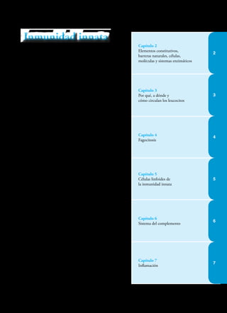 Inmunidad innata
Inmunidad innata
En esta sección estudiaremos los mecanismos
principales de la inmunidad innata o natural que es
la primera en responder al ataque de los patógenos
que traspasan alguna de las barreras naturales de
nuestro organismo.
En los procesos de defensa participa una serie de
células, los leucocitos, que circulan en la sangre y
que deben pasar a los tejidos cuando un patóge-
no, u otro agente agresor, penetra a ellos. Vere-
mos la eficiente interacción entre una gran varie-
dad de moléculas y las células del sistema inmune
y de estas con el endotelio vascular que controla
su paso a los tejidos.
Varios de los leucocitos tienen la capacidad de
reconocer microorganismos, células, o moléculas
extrañas, fagocitarlas, destruirlas y seleccionar los
residuos más inmunogénicos para presentarlos a
los linfocitos e inducir una respuesta inmune ad-
quirida o específica.
Un sistema enzimático, el complemento, perfec-
ciona y amplifica la respuesta inmune innata y re-
fuerza la inducción de la adquirida.
Actuando en forma conjunta y simultánea todas las
células del sistema inmune innato y las moléculas
producidas por ellas desencadenan el mecanis-
mo de inflamación, para asegurar que al lugar de
la agresión lleguen oportunamente y en cantidad
adecuada, todas las células y moléculas requeri-
das para una pronta respuesta inmune.
Capítulo 2
Elementos constitutivos,
barreras naturales, células,
moléculas y sistemas enzimáticos
Capítulo 3
Por qué, a dónde y
cómo circulan los leucocitos
Capítulo 4
Fagocitosis
Capítulo 5
Células linfoides de
la inmunidad innata
Capítulo 6
Sistema del complemento
Capítulo 7
Inflamación
2
3
4
5
6
7
 
