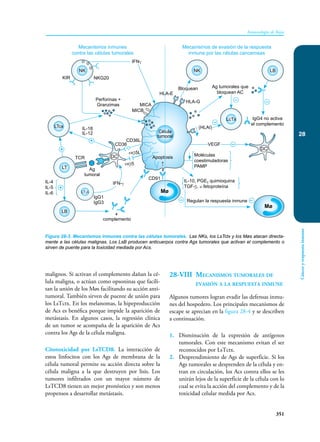 Inmunologia de Rojas 17ed.pdf
