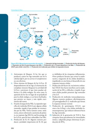 Inmunologia de Rojas 17ed.pdf