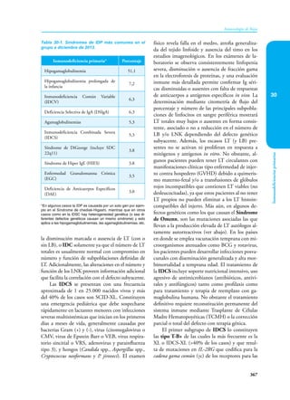 Inmunologia de Rojas 17ed.pdf