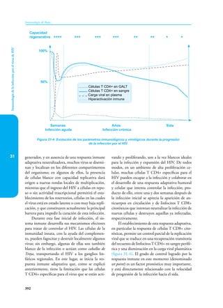Inmunologia de Rojas 17ed.pdf