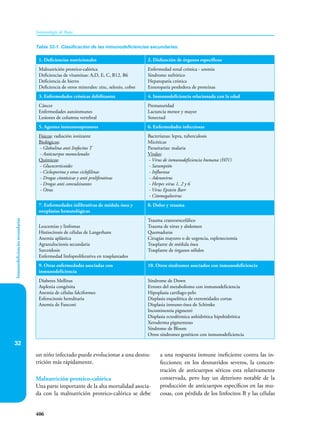 Inmunologia de Rojas 17ed.pdf