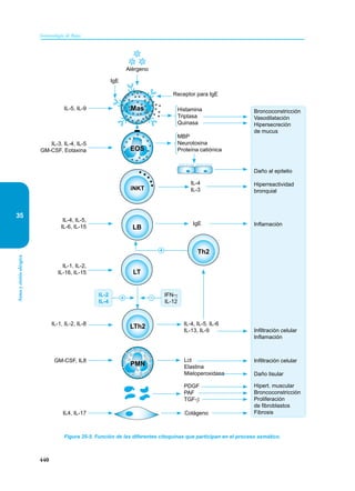 Inmunologia de Rojas 17ed.pdf