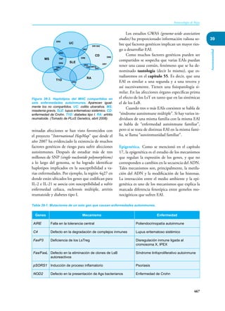 Inmunologia de Rojas 17ed.pdf