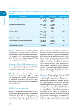 Inmunologia de Rojas 17ed.pdf
