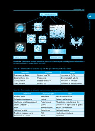 Inmunologia de Rojas 17ed.pdf