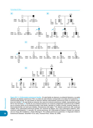 Inmunologia de Rojas 17ed.pdf