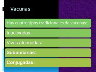 Vacunas
Hay cuatro tipos tradicionales de vacunas:
Inactivadas:
Vivas atenuadas:
Subunitarias:
Conjugadas:
 