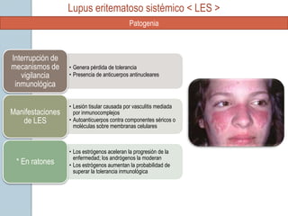 Lupus eritematoso sistémico < LES >
                                            Patogenia



Interrupción de
mecanismos de     • Genera pérdida de tolerancia
   vigilancia     • Presencia de anticuerpos antinucleares
 inmunológica

                  • Lesión tisular causada por vasculitis mediada
Manifestaciones     por inmunocomplejos
   de LES         • Autoanticuerpos contra componentes séricos o
                    moléculas sobre membranas celulares



                  • Los estrógenos aceleran la progresión de la
                    enfermedad; los andrógenos la moderan
 * En ratones     • Los estrógenos aumentan la probabilidad de
                    superar la tolerancia inmunológica
 