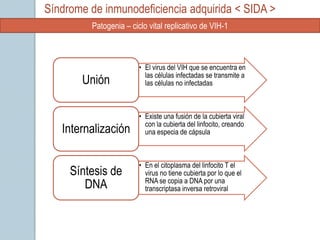 Síndrome de inmunodeficiencia adquirida < SIDA >
         Patogenia – ciclo vital replicativo de VIH-1



                        • El virus del VIH que se encuentra en
                          las células infectadas se transmite a
       Unión              las células no infectadas



                        • Existe una fusión de la cubierta viral
                          con la cubierta del linfocito, creando
   Internalización        una especia de cápsula



                        • En el citoplasma del linfocito T el
     Síntesis de          virus no tiene cubierta por lo que el
                          RNA se copia a DNA por una
        DNA               transcriptasa inversa retroviral
 