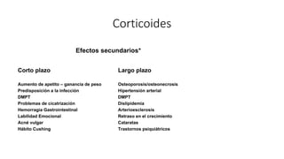 Corticoides
Efectos secundarios*
Corto plazo Largo plazo
Aumento de apetito – ganancia de peso Osteoporosis/osteonecrosis
Predisposición a la infección Hipertensión arterial
DMPT DMPT
Problemas de cicatrización Dislipidemia
Hemorragia Gastrointestinal Arterioesclerosis
Labilidad Emocional Retraso en el crecimiento
Acné vulgar Cataratas
Hábito Cushing Trastornos psiquiátricos
 