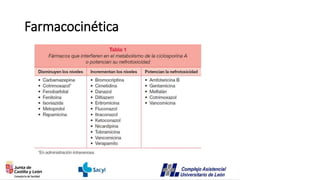 Farmacocinética
 