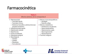 Farmacocinética
 
