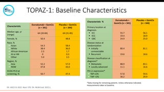 INMUNOTERPAPIA EN CANCER DE VIAS BILIARES AVANZADO.pptx