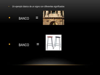 • Un ejemplo básico de un signo con diferentes significados 
• BANCO = 
• BANCO = 
 