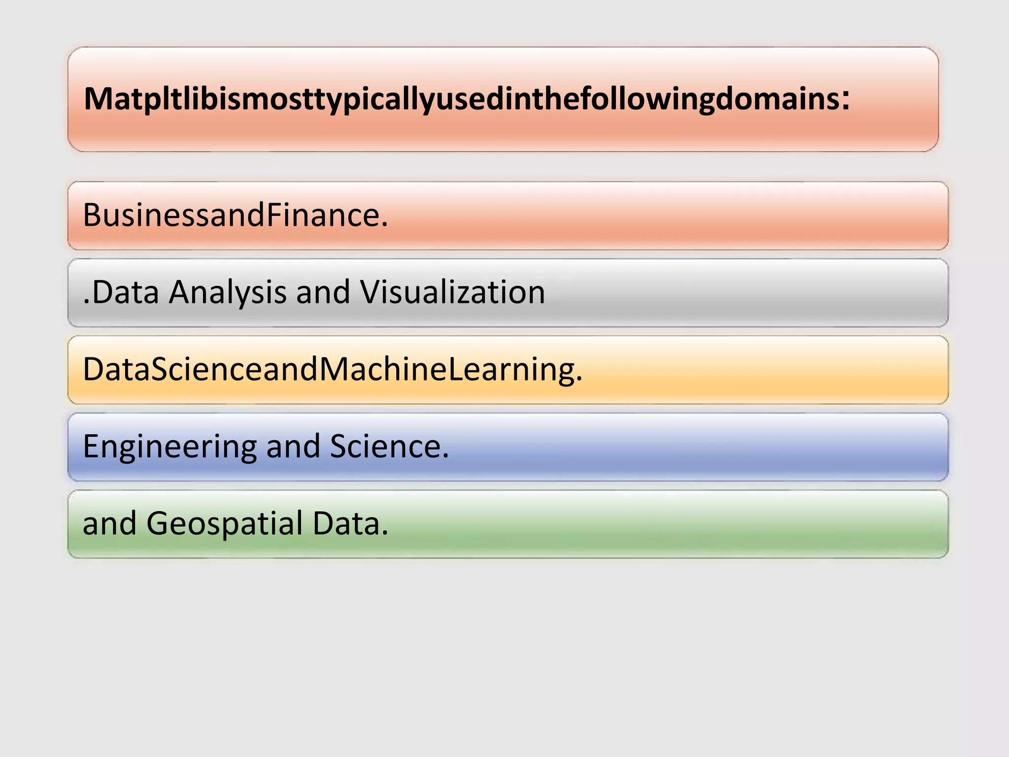 Matplotlib.pptx