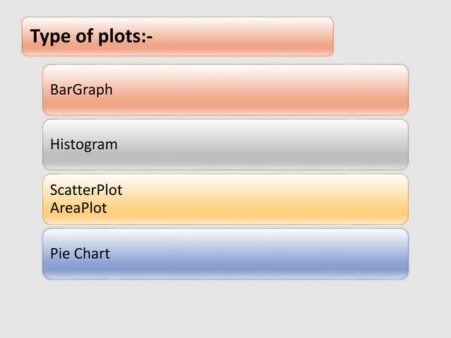 Matplotlib.pptx
