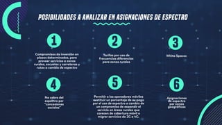 Posibilidades a analizar en asignaciones de espectro
Compromisos de inversión en
plazos determinados, para
proveer servicios a zonas
rurales, escuelas y carreteras y
rutas a cambio de espectro
Asignaciones
de espectro
por zonas
geográficas
White Spaces
Tarifas por uso de
frecuencias diferencias
para zonas rurales
No cobro del
espectro por
“concesiones
sociales”
Permitir a los operadores móviles
sustituir un porcentaje de su pago
por el uso de espectro a cambio de
un compromiso de expandir el
servicio en áreas rurales que
carecen de cobertura móvil o
migrar servicios de 2G a 4G.
1 2 3
4 5 6
 