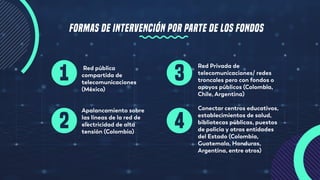 FORMAS DE INTERVENCIÓN POR PARTE DE LOS FONDOS
Red pública
compartida de
telecomunicaciones
(México)
Apalancamiento sobre
las líneas de la red de
electricidad de alta
tensión (Colombia)
Red Privada de
telecomunicaciones/ redes
troncales pero con fondos o
apoyos públicos (Colombia,
Chile, Argentina)
Conectar centros educativos,
establecimientos de salud,
bibliotecas públicas, puestos
de policía y otras entidades
del Estado (Colombia,
Guatemala, Honduras,
Argentina, entre otros)
1
2
3
4
 
