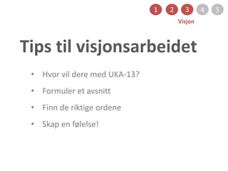Tips til visjonsarbeidet
1 2 3 4 5
Visjon
• Hvor vil dere med UKA-13?
• Formuler et avsnitt
• Finn de riktige ordene
• Skap en følelse!
 