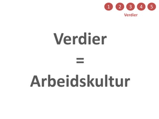 1 2 3 4 5
Verdier
Verdier
=
Arbeidskultur
 