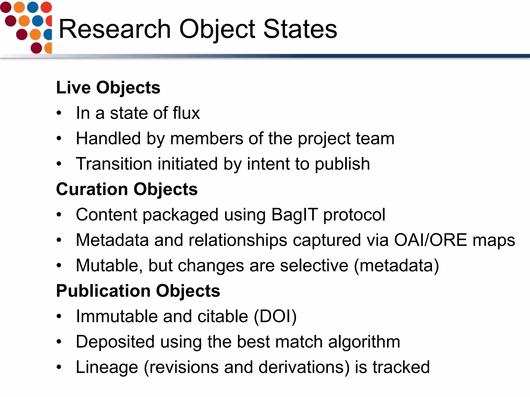 Live Objects
• In a state of flux
• Handled by members of the project team
• Transition initiated by intent to publish
Curation Objects
• Content packaged using BagIT protocol
• Metadata and relationships captured via OAI/ORE maps
• Mutable, but changes are selective (metadata)
Publication Objects
• Immutable and citable (DOI)
• Deposited using the best match algorithm
• Lineage (revisions and derivations) is tracked
Research Object States
 