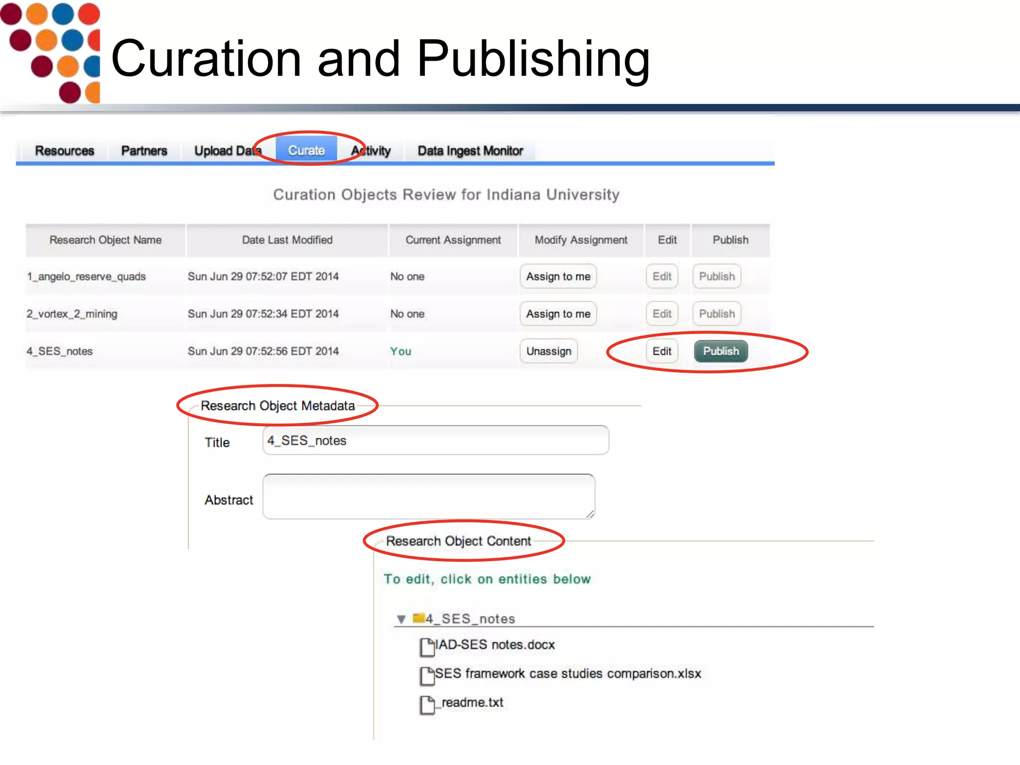 Curation and Publishing
 