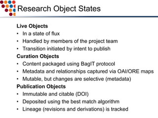 Live Objects
• In a state of flux
• Handled by members of the project team
• Transition initiated by intent to publish
Curation Objects
• Content packaged using BagIT protocol
• Metadata and relationships captured via OAI/ORE maps
• Mutable, but changes are selective (metadata)
Publication Objects
• Immutable and citable (DOI)
• Deposited using the best match algorithm
• Lineage (revisions and derivations) is tracked
Research Object States
 