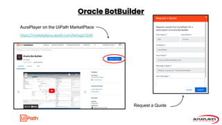Oracle BotBuilder
AuraPlayer on the UiPath MarketPlace
Request a Quote
https://marketplace.uipath.com/listings/3246
 