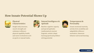 Inborn Potential Innate-Potential PDF Fathima Zanubiya English | PDF