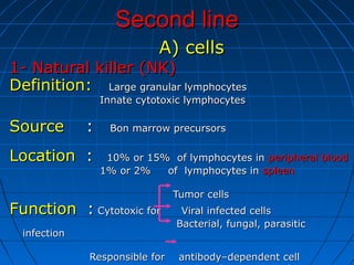 Second lineSecond line
A) cellsA) cells
1- Natural killer (NK)1- Natural killer (NK)
Definition:Definition: Large granular lymphocytesLarge granular lymphocytes
Innate cytotoxic lymphocytesInnate cytotoxic lymphocytes
SourceSource :: Bon marrow precursorsBon marrow precursors
LocationLocation :: 10% or 15% of lymphocytes in10% or 15% of lymphocytes in peripheral bloodperipheral blood
1% or 2% of lymphocytes in1% or 2% of lymphocytes in spleenspleen
Tumor cellsTumor cells
FunctionFunction :: Cytotoxic for Viral infected cellsCytotoxic for Viral infected cells
Bacterial, fungal, parasiticBacterial, fungal, parasitic
infectioninfection
Responsible for antibody–dependent cellResponsible for antibody–dependent cell
 