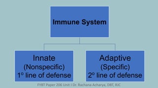 Innate Immune System - External Defences | PDF