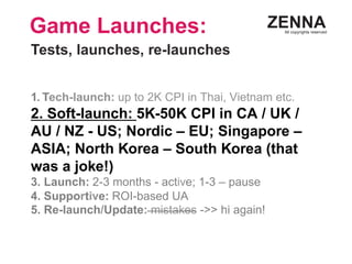 ZENNA
Tests, launches, re-launches
1. Tech-launch: up to 2K CPI in Thai, Vietnam etc.
2. Soft-launch: 5K-50K CPI in CA / U...