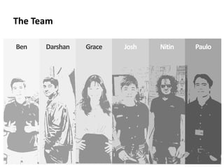 DarshanBen Grace Josh Nitin Paulo
The Team
 