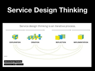 Service Design Thinking | PDF