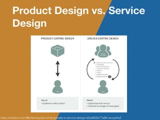 Product Design vs. Service
Design
https://medium.com/@shahrsays/so-what-actually-is-service-design-e0ed602b77a9#.vwucplhs2
 