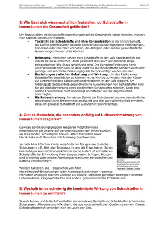 http://www.greenfacts.org/              Copyright © DG Gesundheit und Verbraucher der Europäischen Kommission.                Seite 4/8
http://ec.europa.eu/health/scientific_committees/policy/opinions_plain_language/index_de.htm




3. Wie lässt sich wissenschaftlich feststellen, ob Schadstoffe in
Innenräumen die Gesundheit gefährden?

Um festzustellen, ob Schadstoffe Auswirkungen auf die Gesundheit haben könnten, müssen
vier Aspekte untersucht werden.
      •    Toxizität der Schadstoffe und ihre Konzentration in der Innenraumluft.
           Die Luft in geschlossenen Räumen kann beispielsweise organische Verbindungen,
           Feinstaub oder Mikroben enthalten, die Allergien oder andere gesundheitliche
           Auswirkungen hervorrufen könnten.

        •       Belastung. Menschen setzen sich Schadstoffe in der Luft hauptsächlich aus
                indem sie diese einatmen, doch geschieht dies auch auf anderem Wege,
                beispielsweise falls Staub geschluckt wird. Die Schadstoffbelastung kann
                unterschiedlich hoch sein, so dass nicht nur durchschnittliche sondern auch sehr
                geringe und sehr hohe Belastungsgrade berücksichtigt werden müssen.
        •       Beziehungen zwischen Belastung und Wirkung. Um das Risiko eines
                Schadstoffes einschätzen zu können, ist es wichtig zu wissen, wie der Körper
                auf unterschiedliche Schadstoffkonzentrationen in der Luft reagiert. Am
                Arbeitsplatz beobachtete gesundheitliche Auswirkungen von Schadstoffen sind
                für die Risikobewertung eines bestimmten Schadstoffes hilfreich. Doch sind
                solche Erkenntnisse nicht unbedingt unmittelbar auf die Allgemeinheit
                übertragbar.
        •       Risikobeschreibung. Im letzten Schritt der Risikobewertung werden sämtliche
                wissenschaftliche Erkenntnisse analysiert und die Wahrscheinlichkeit ermittelt,
                dass ein gewisser Schadstoff die Gesundheit beeinträchtigt.


4. Gibt es Menschen, die besonders anfällig auf Luftverschmutzung von
Innenräumen reagieren?

Gewisse Bevölkerungsgruppen reagieren möglicherweise
empfindlicher als andere auf Verunreinigungen der Innenraumluft,
so etwa Kinder, schwangere Frauen, ältere Menschen sowie
Herzkranke und Menschen mit Atemwegsbeschwerden.

Je nach Alter könnten Kinder empfindlicher für gewisse toxische
Substanzen (z.B. Blei oder Tabakrauch) sein als Erwachsene. Schon
bei niedrigen Konzentrationen könnten solche in der Luft enthaltenen
Schadstoffe die Entwicklung ihrer Lungen beeinträchtigen, Husten
und Bronchitis oder andere Atemwegserkrankunen hervorrufen und
                                                                                                   Gewisse
Asthma verschlimmern.                                                                              Bevölkerungsgruppen sind
                                                                                                   empfindlicher als andere
                                                                                                   auf Luftverschmutzung.
Weitere Faktoren, die – abgesehen von Alter,                                                       Fotokredit: Stephan Czuratis
Herz-Kreislauf-Erkrankungen oder Atemwegskrankheiten – gewisse
Menschen anfälliger machen könnten als andere, schließen genetisch bedingte Merkmale,
Lebenswandel, Essgewohnheiten und andere gesundheitlichen Probleme ein.


5. Weshalb ist es schwierig die kombinierte Wirkung von Schadstoffen in
Innenräumen zu ermitteln?

Sowohl Innen- und Außenluft enthalten ein komplexes Gemisch von Schadstoffen (chemische
Substanzen, Allergene und Mikroben), die aus unterschiedlichen Quellen stammen. Dieses
Schadstoffgemisch verändert sich im Laufe der Zeit.
 