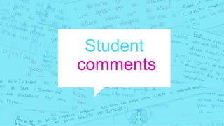 Student
comments
 