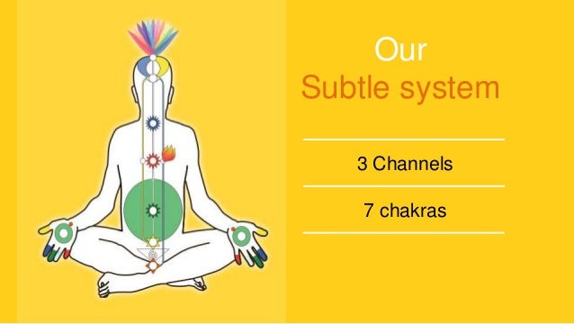 English Inner Peace Sahaja Yoga Slide