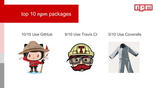 9/10 Use Travis CI10/10 Use GitHub 5/10 Use Coveralls
top 10 npm packages
 
