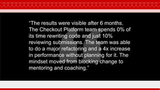 “The results were visible after 6 months.
The Checkout Platform team spends 0% of
its time rewriting code and just 10%
reviewing submissions. The team was able
to do a major refactoring and a 4x increase
in performance without planning for it. The
mindset moved from blocking change to
mentoring and coaching.”
 