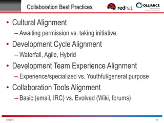 Collaboration Best Practices

• Cultural Alignment
– Awaiting permission vs. taking initiative

• Development Cycle Alignment
– Waterfall, Agile, Hybrid

• Development Team Experience Alignment
– Experience/specialized vs. Youthful/general purpose

• Collaboration Tools Alignment
– Basic (email, IRC) vs. Evolved (Wiki, forums)
10/28/2013

15

 