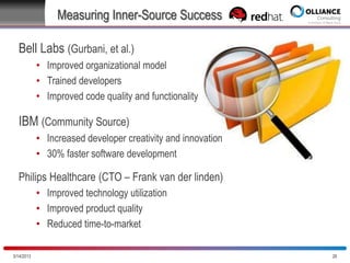 Measuring Inner Source Success

Bell Labs (Gurbani, et al.)
• Improved organizational model
• Trained developers
• Improved code quality and functionality

IBM (Community Source)
• Increased developer creativity and innovation
• 30% faster software development

Philips Healthcare (CTO – Frank van der linden)
• Improved technology utilization
• Improved product quality
• Reduced time-to-market
10/28/2013

26

 