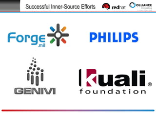 Successful Inner Source Efforts

 