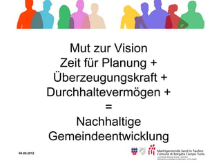 Mut zur Vision
               Zeit für Planung +
              Überzeugungskraft +
             Durchhaltevermögen +
                        =
                  Nachhaltige
             Gemeindeentwicklung
04.09.2012
 