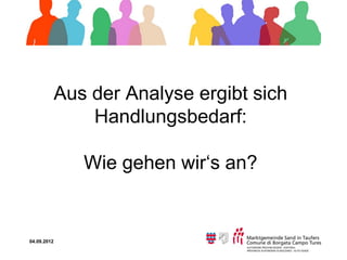 Aus der Analyse ergibt sich
                 Handlungsbedarf:

                Wie gehen wir‘s an?


04.09.2012
 