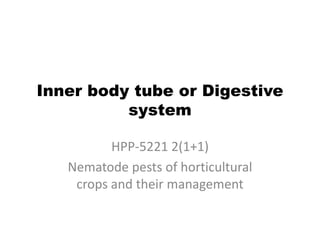 Inner body tube or Digestive
system
HPP-5221 2(1+1)
Nematode pests of horticultural
crops and their management
 