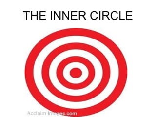 THE INNER CIRCLE
 